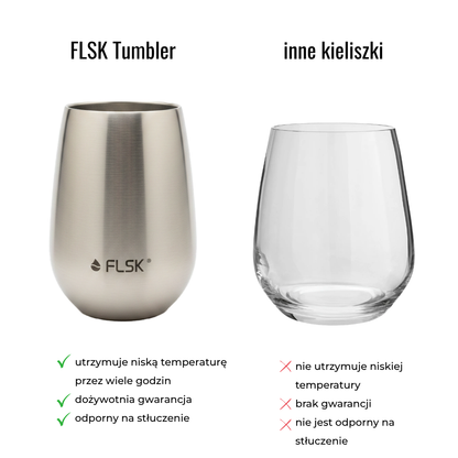 FLSK Tumbler Produktvergleich polnisch